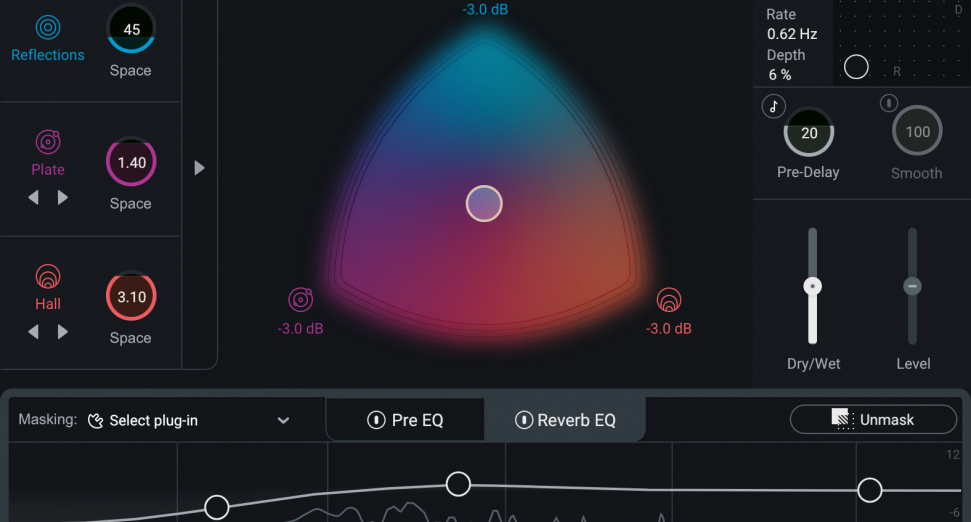 izotope reverb